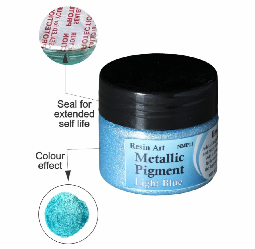 Resin Metallic Paste Pigments